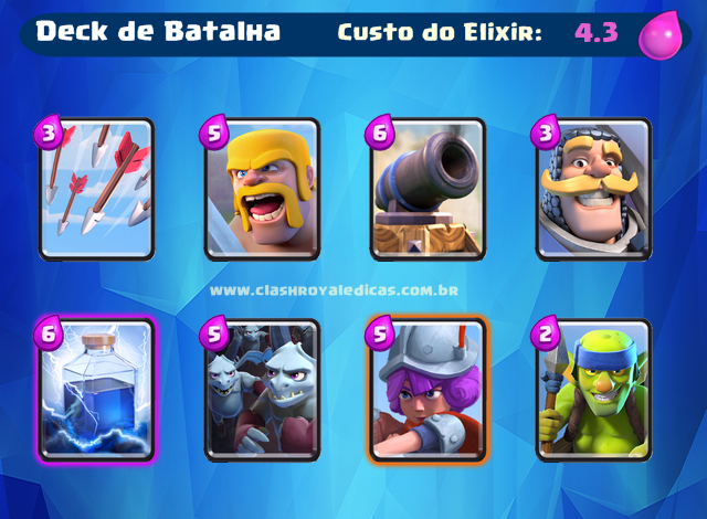 Como Chegar Na Arena 6 Rapidamente