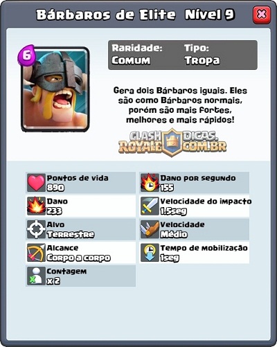 Barbaros Elites X Barbaros