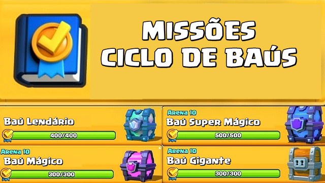 Ciclo De Baus Nas Missoes