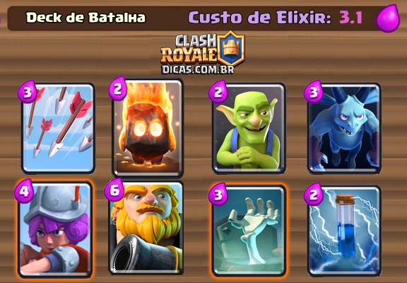 			 O Melhor Deck Sem Lendária para Chegar na Arena 9
