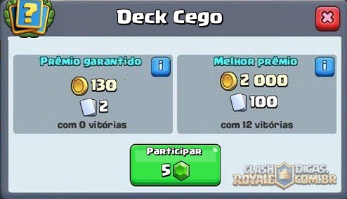 Desafio de Evento Especial - Dobro de Elixir