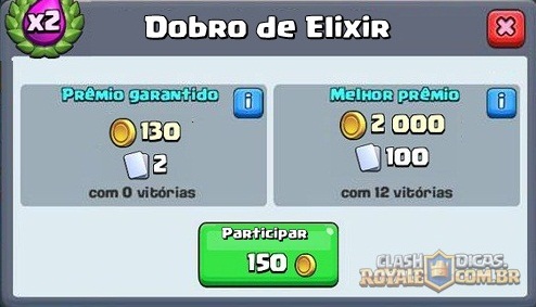 Desafio de Evento Especial - Dobro de Elixir