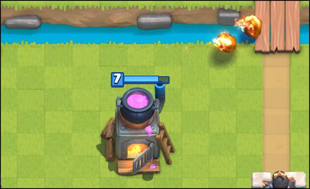 Tudo Que Você Precisa Saber Sobre a Fornalha