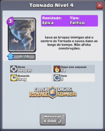 Nova Carta Tornado