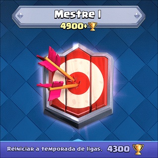 Liga Mestre I - Clash Royale